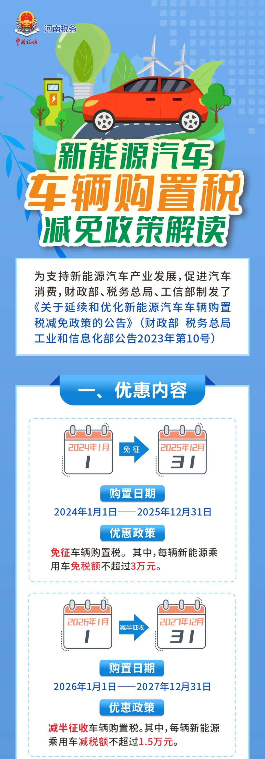 未来4年，新能源汽车车购税这样减免！