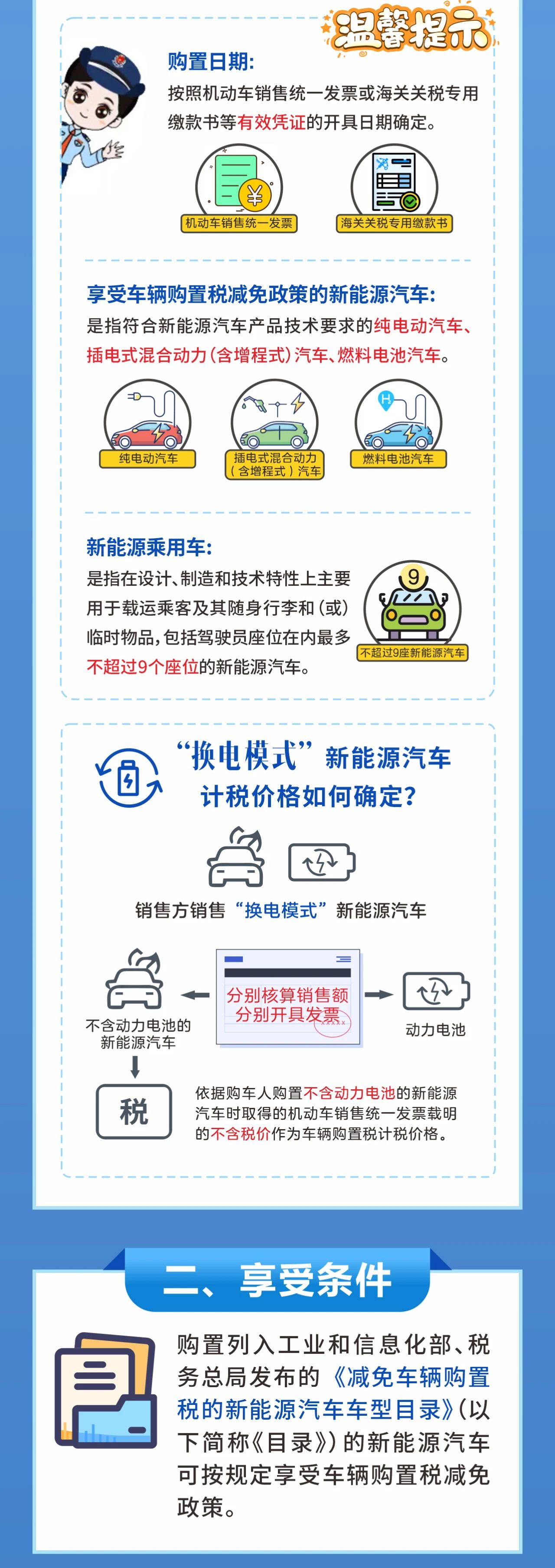 未来4年，新能源汽车车购税这样减免！