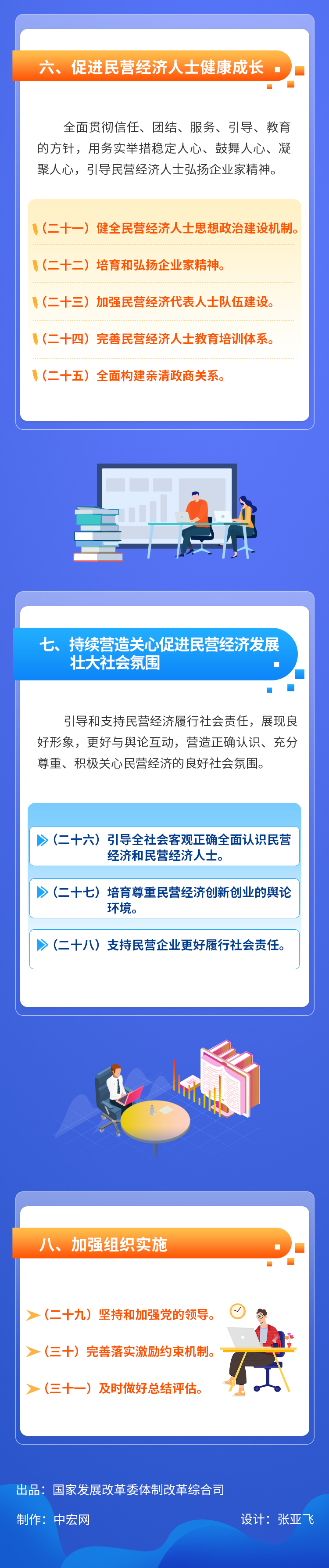 《中共中央 国务院关于促进民营经济发展壮大的意见》权威答问来了！