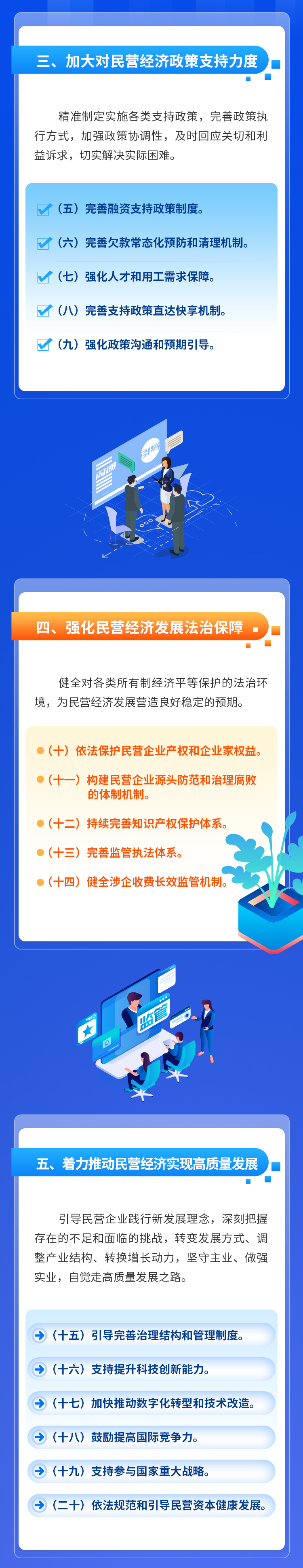 《中共中央 国务院关于促进民营经济发展壮大的意见》权威答问来了！