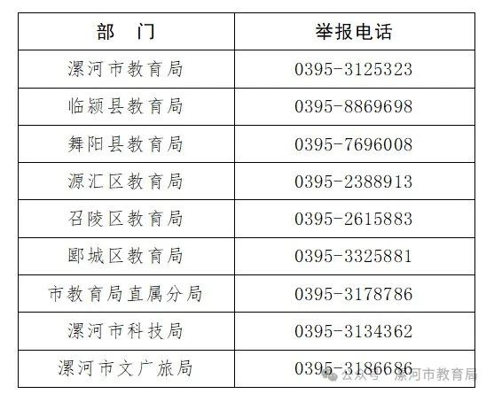 漯河市校外培训机构 违规开展学科类培训监督举报电话