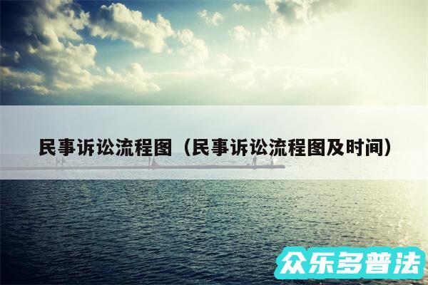 民事诉讼流程图以及民事诉讼流程图及时间