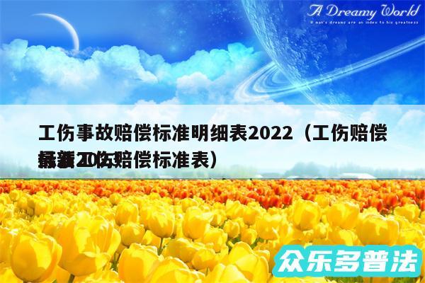 工伤事故赔偿标准明细表2024以及工伤赔偿标准2024
最新工伤赔偿标准表