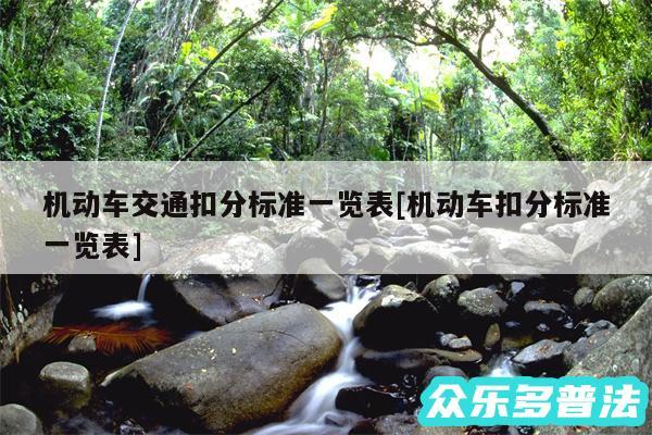 机动车交通扣分标准一览表及机动车扣分标准一览表