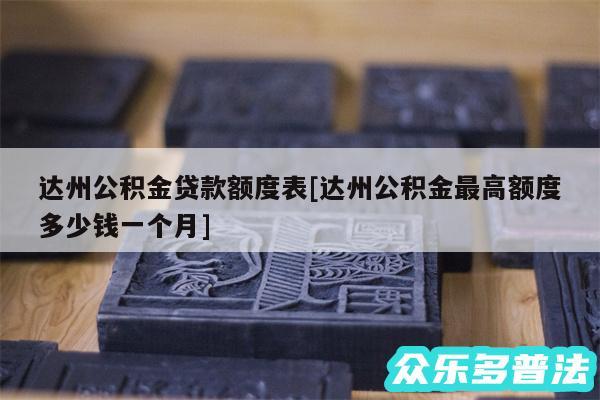 达州公积金贷款额度表及达州公积金最高额度多少钱一个月