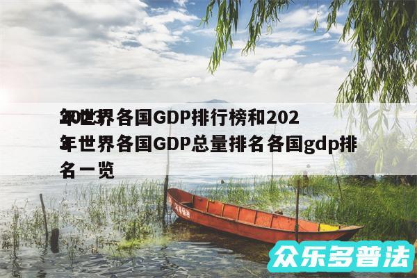 2024
年世界各国GDP排行榜和2024
年世界各国GDP总量排名各国gdp排名一览