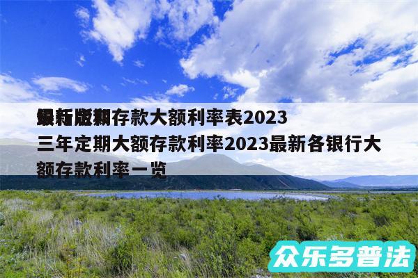 银行定期存款大额利率表2024
最新版和三年定期大额存款利率2024最新各银行大额存款利率一览