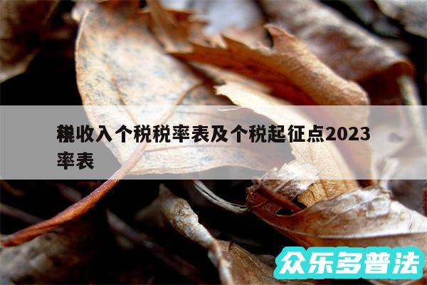 年收入个税税率表及个税起征点2024
税率表