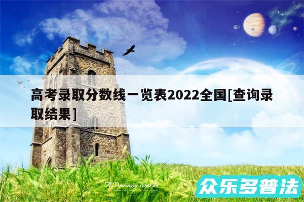 高考录取分数线一览表2024全国及查询录取结果