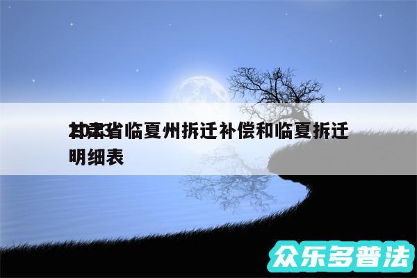 2024
甘肃省临夏州拆迁补偿和临夏拆迁明细表