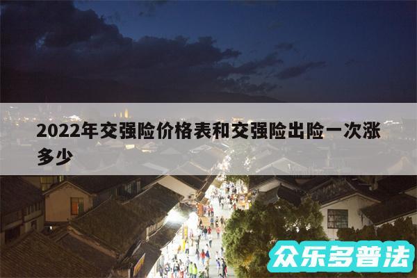 2024年交强险价格表和交强险出险一次涨多少