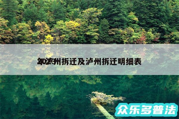 2024
年泸州拆迁及泸州拆迁明细表