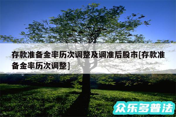 存款准备金率历次调整及调准后股市及存款准备金率历次调整