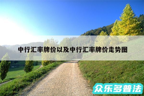 中行汇率牌价以及中行汇率牌价走势图