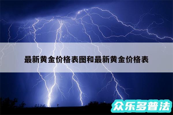 最新黄金价格表图和最新黄金价格表