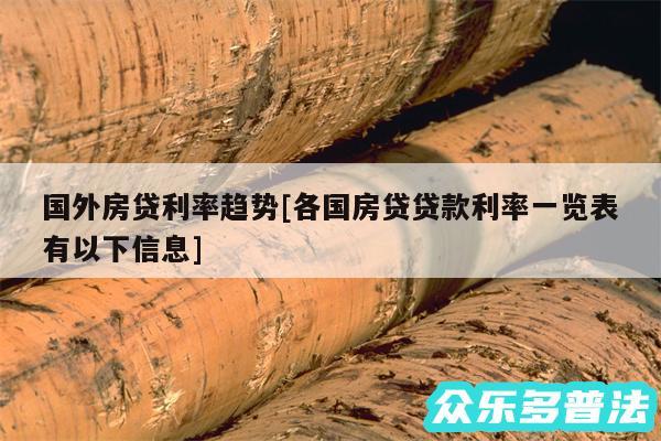 国外房贷利率趋势及各国房贷贷款利率一览表有以下信息