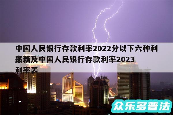 中国人民银行存款利率2024分以下六种利率以及中国人民银行存款利率2024
最新利率表