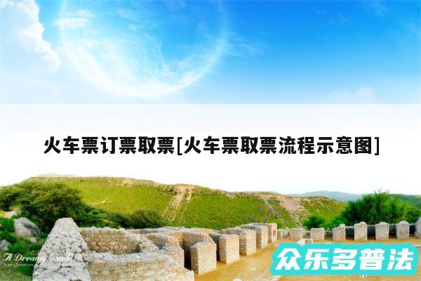 火车票订票取票及火车票取票流程示意图